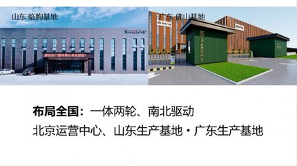 沃倫門窗 全國布局、南北驅動的中高端門窗品牌解析